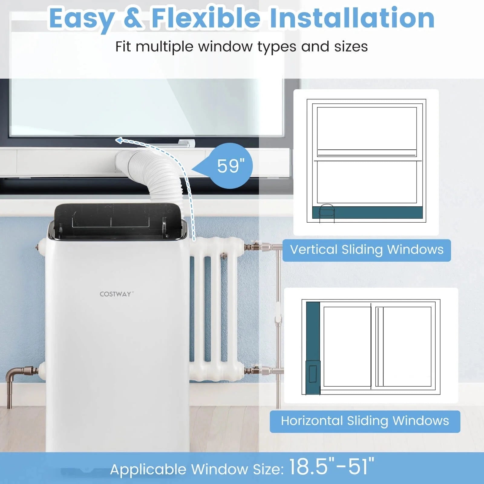 14000 BTU Inverter Portable Air Conditioner, WiFi Smart 3-in-1 AC Unit with Dehumidifier & Fan, App/Voice Control, Window Kit for 650 Sq. Ft Rooms